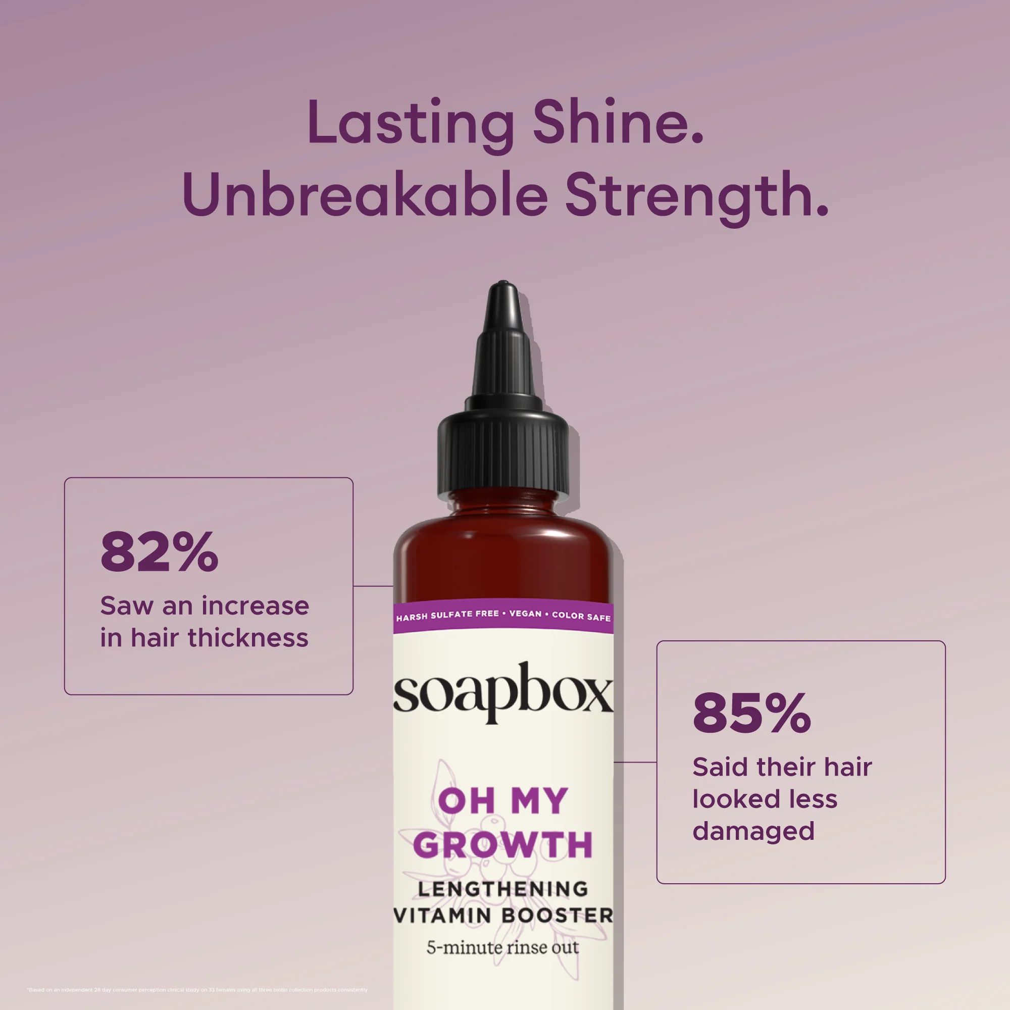 Biotin & Superfruit Volumizing Haircare Essentials - Image 5