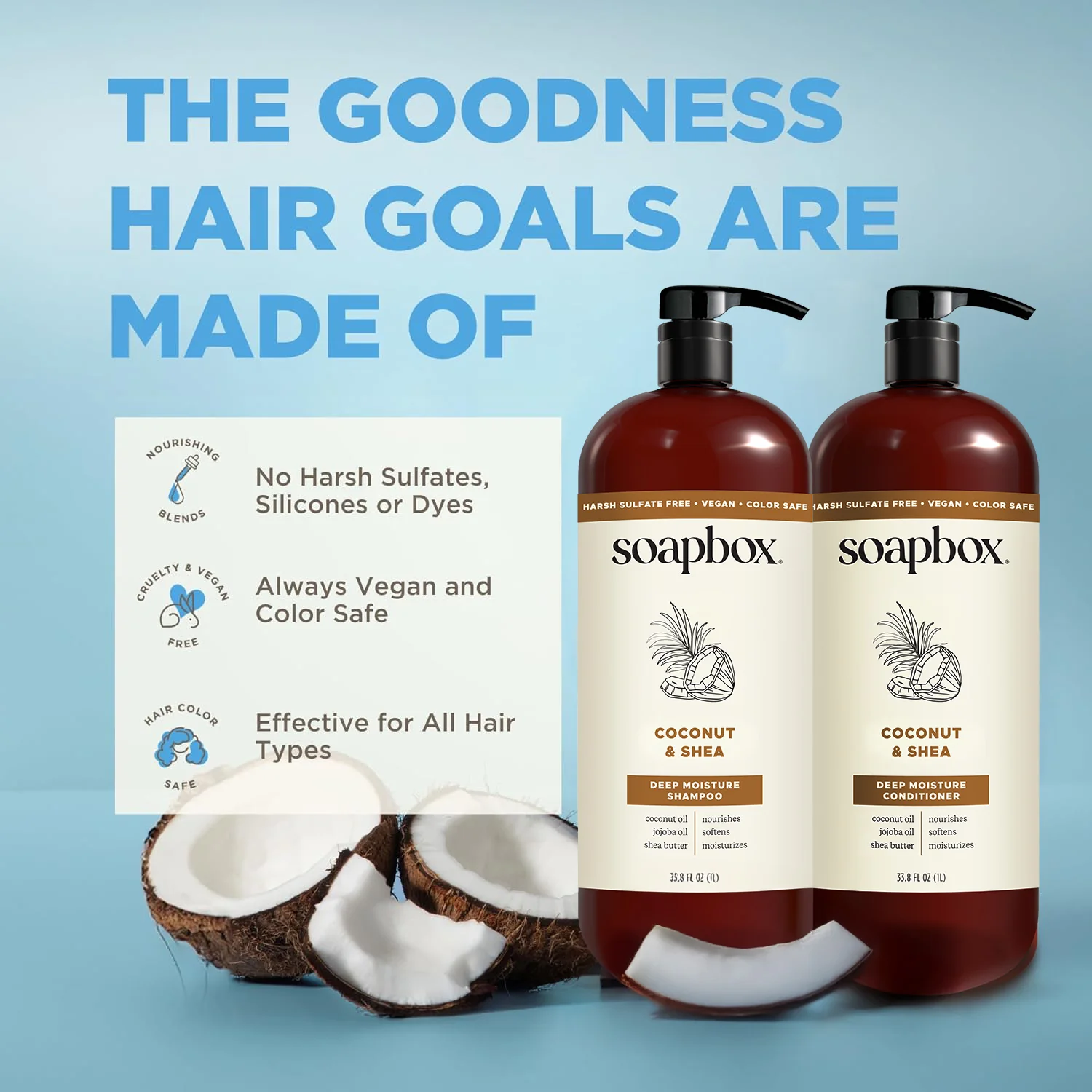 Coconut & Shea Deep Moisture Haircare Essentials (Large) - Image 4